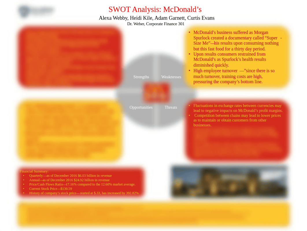 McDonalds SWOT Analysis Finance 301.pdf_dlo31itiiun_page1