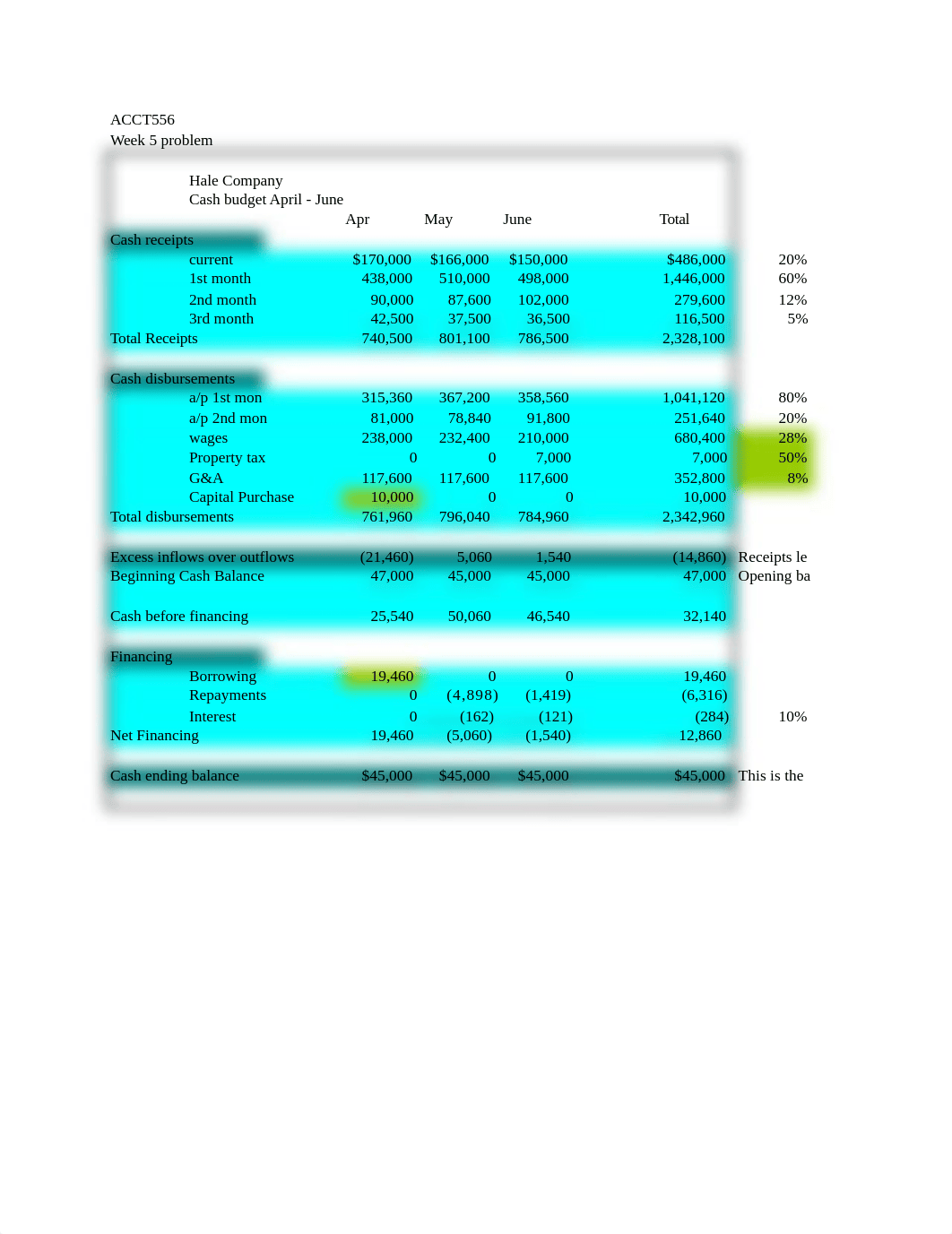 Week 5 Assignment_dlo3olbya4v_page1