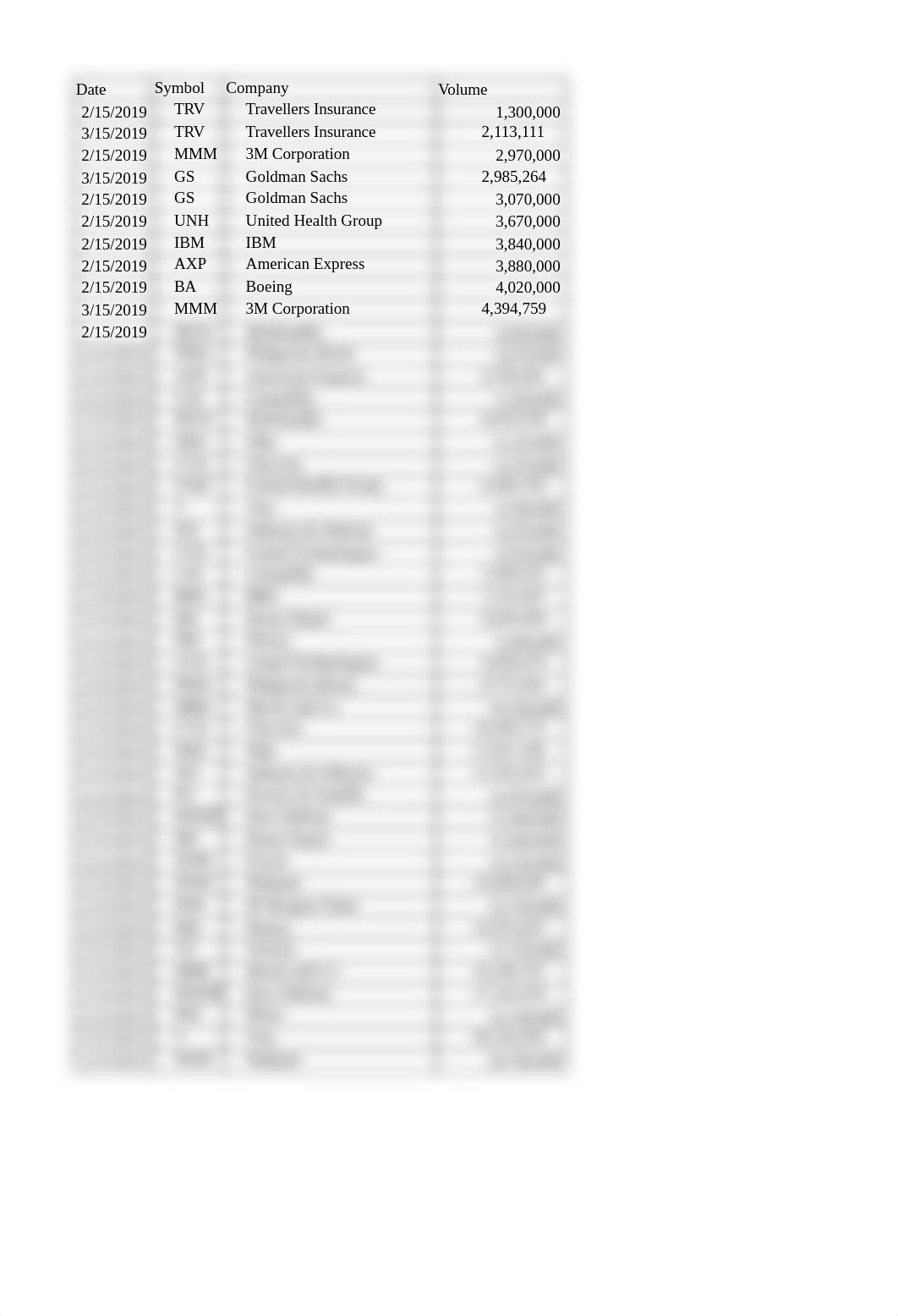 Chapter_3_ADAS_Exercise_3-ecbd_Doss.xlsx_dlo4i8kwu07_page3