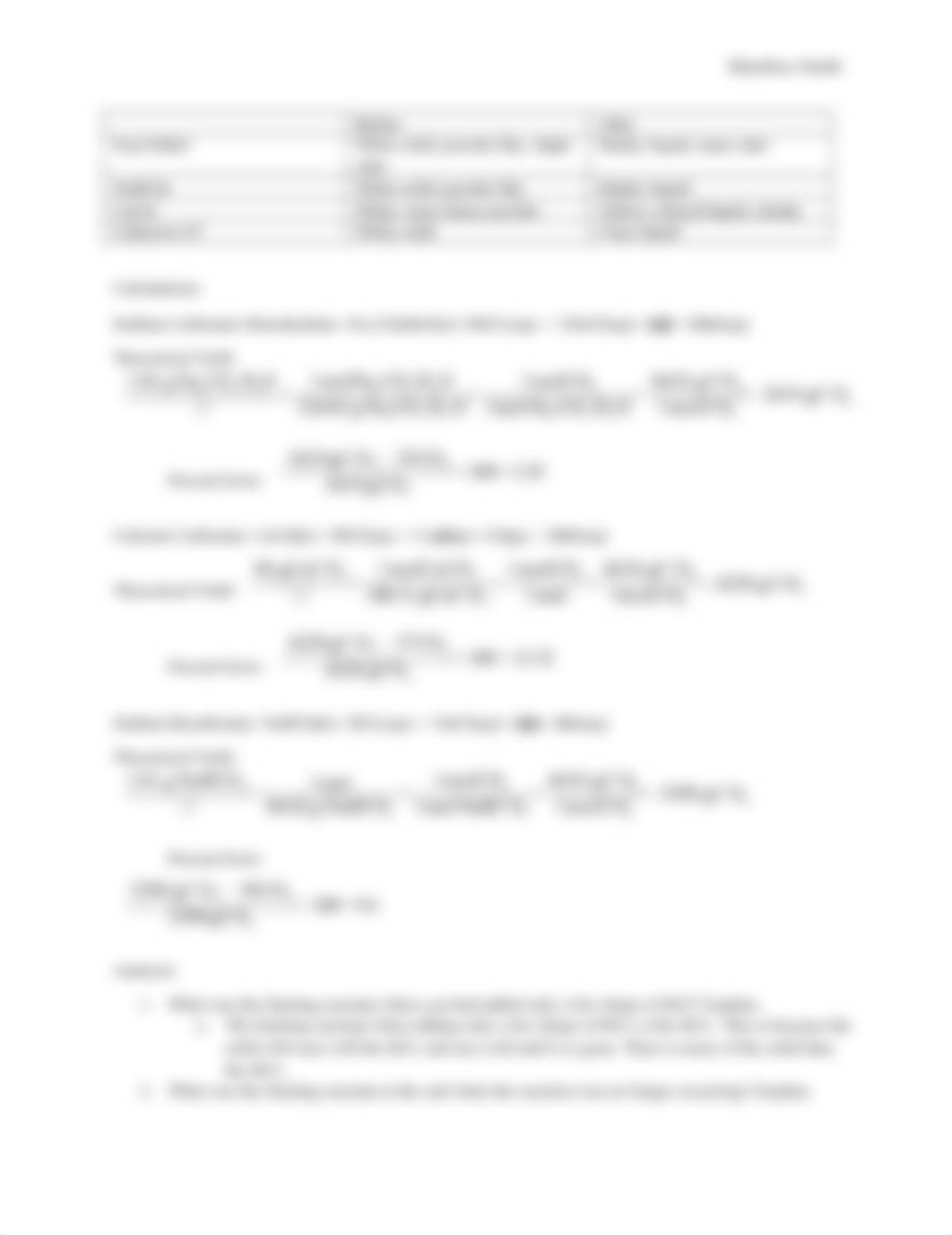 Stoichiometry of a Chemical Reaction Lab Report.docx_dlocymkifo3_page2