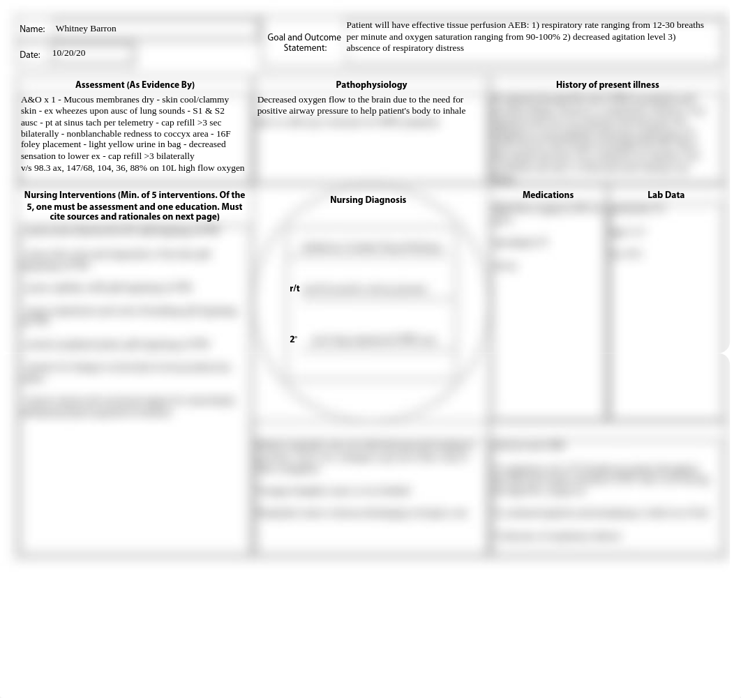 Ineffective Tissue Perfusion Concept Map.pdf_dlojhc80h8q_page1