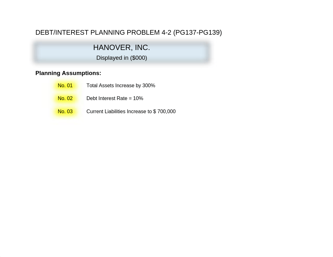 HANOVER, INC. FINANCIAL PLAN W22.xlsx_dloknjei7mt_page3