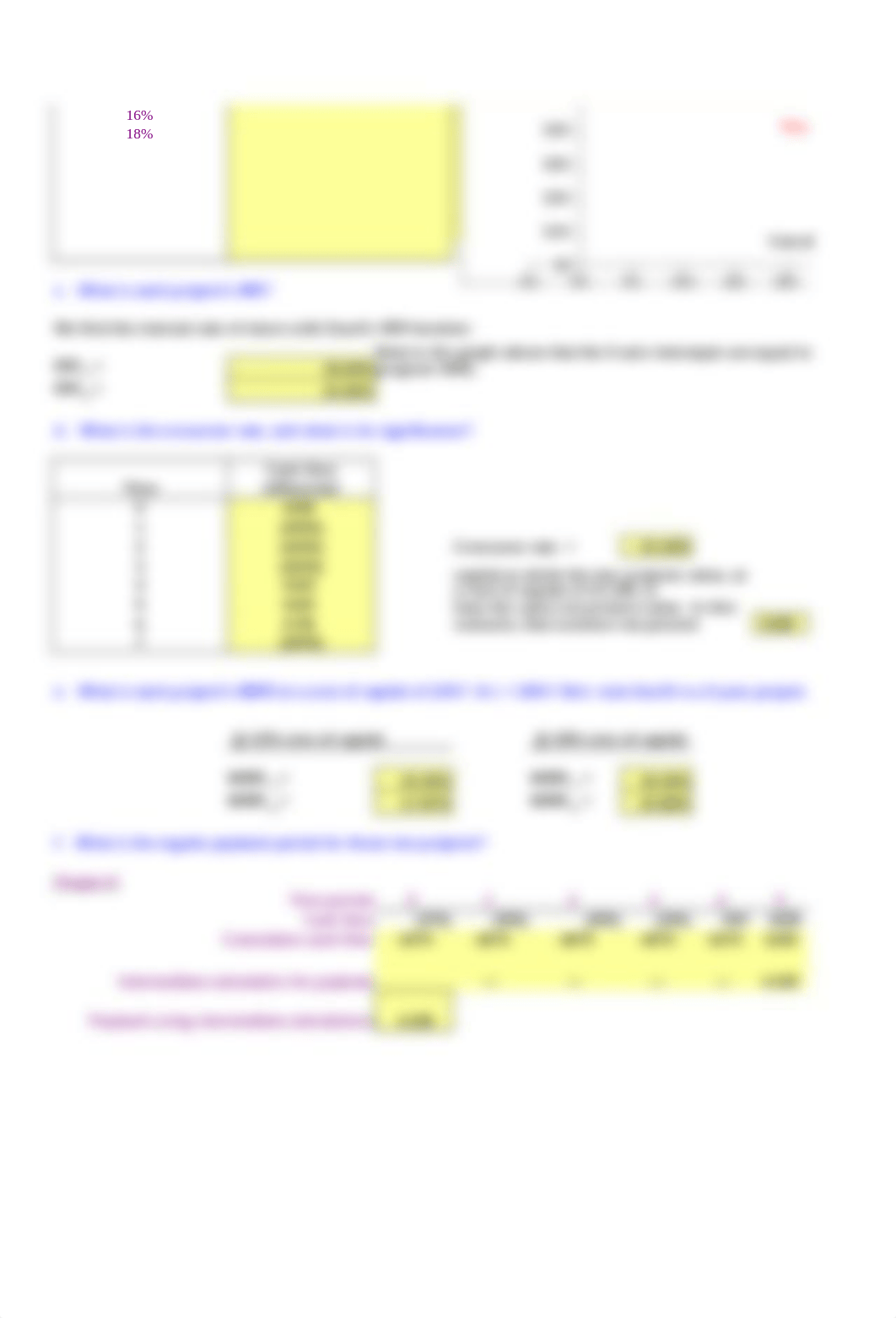 Ch10 P23 Build a Model Solution.xlsx_dlos0f31vig_page2