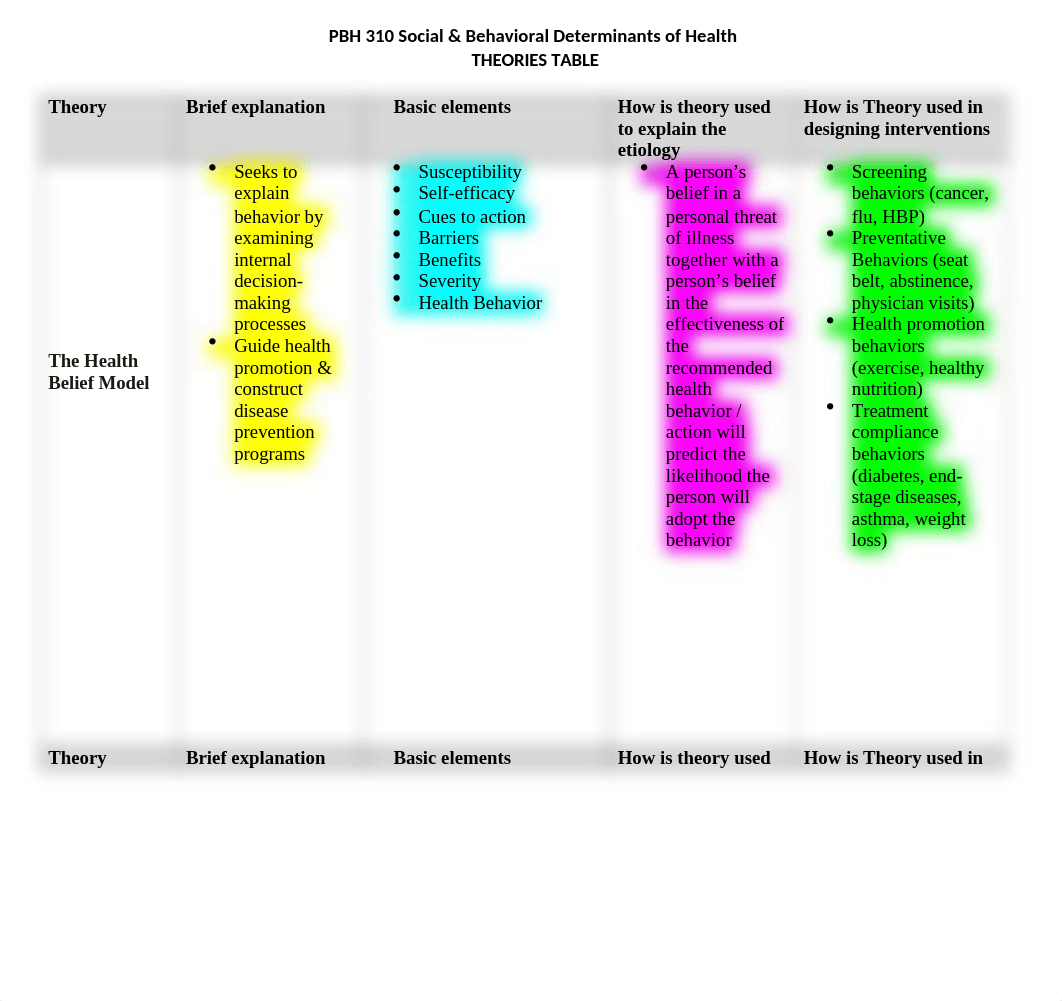 Theory Table Template Blank (1).docx_dlosfhdbowx_page2