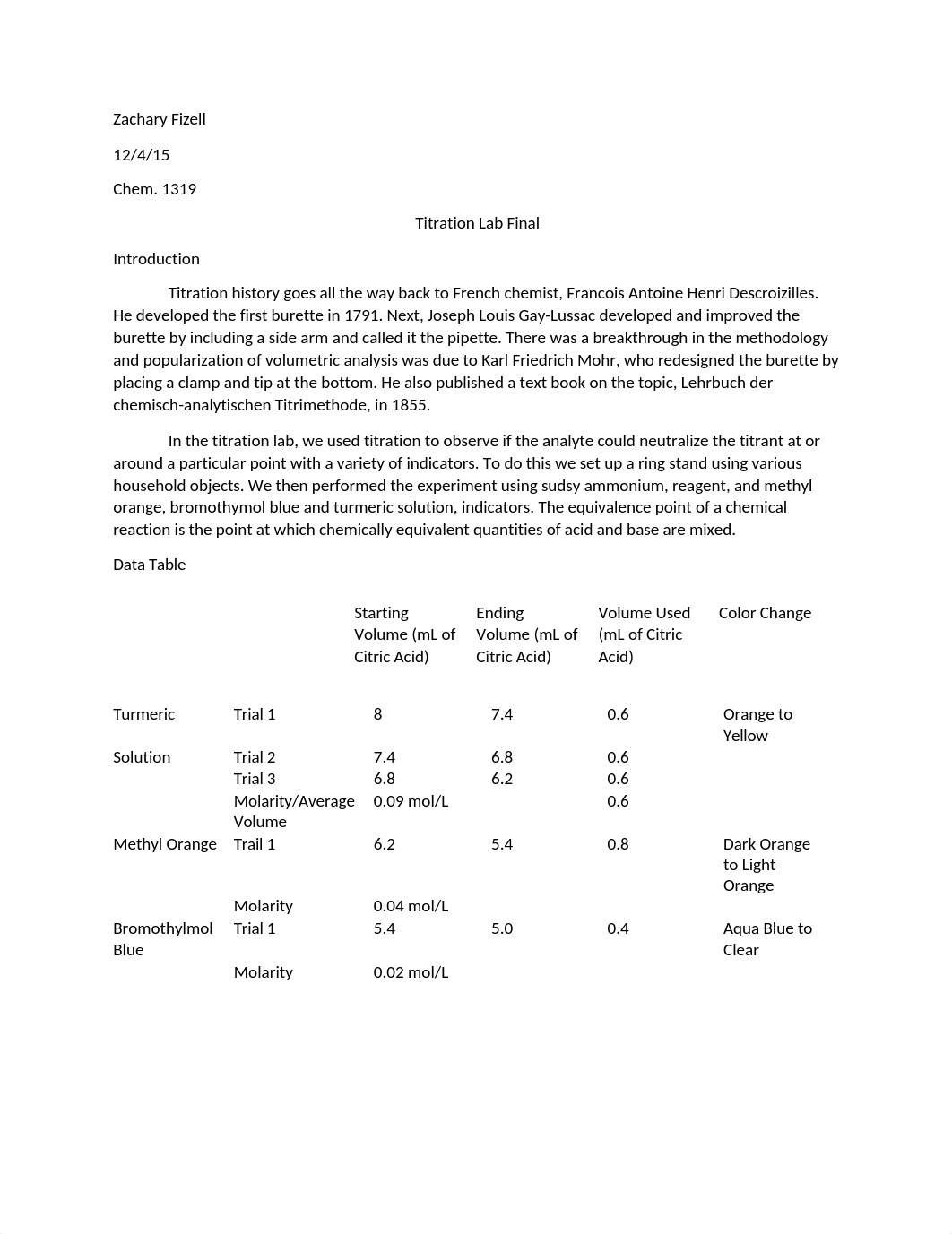 Titration Lab Final- Zachary Fizell_dlot0o056nq_page1