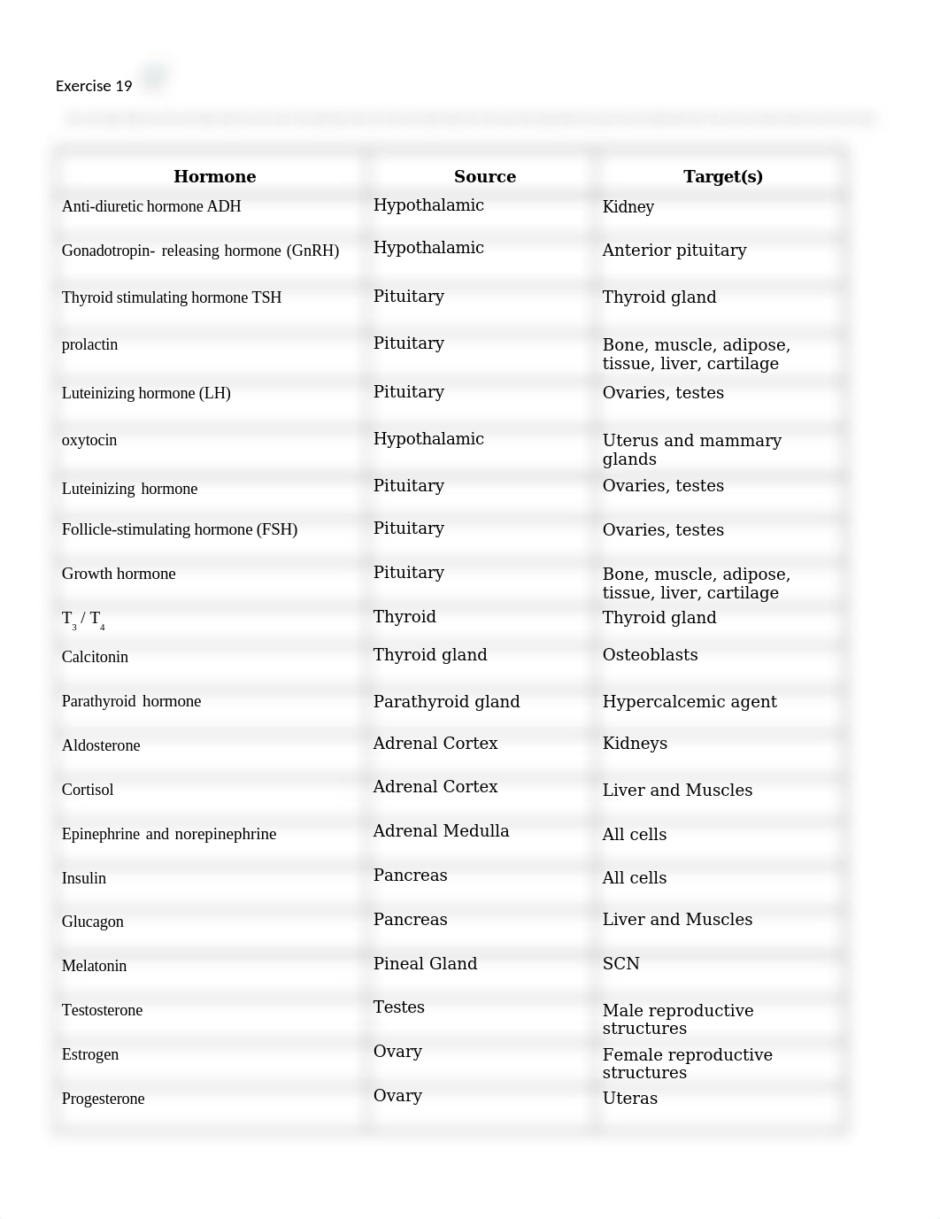 Unit 7 laboratory exercise 19_dlotg4t9hqr_page1