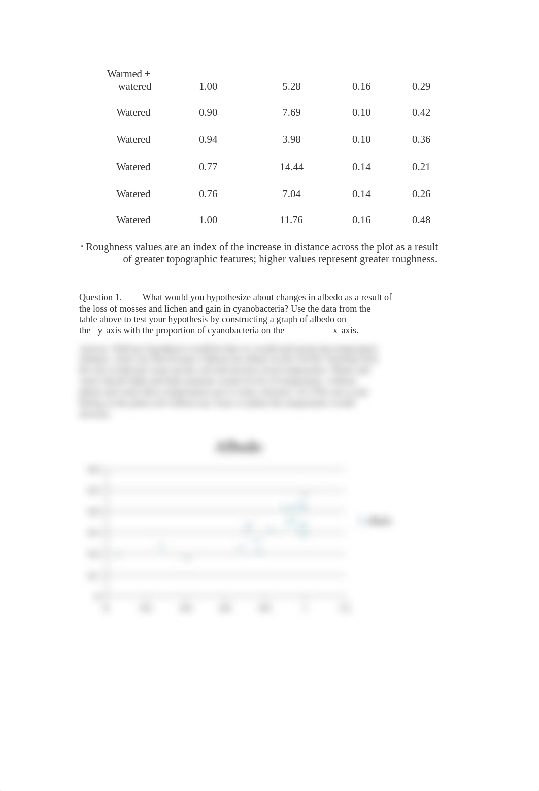 Data Analysis Chapter 2.docx_dlouhah79fb_page2