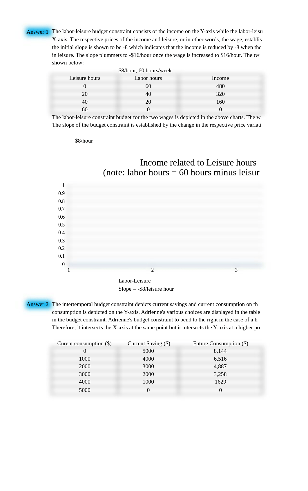 Chapter 2 assignment_dlowp2nj6av_page1