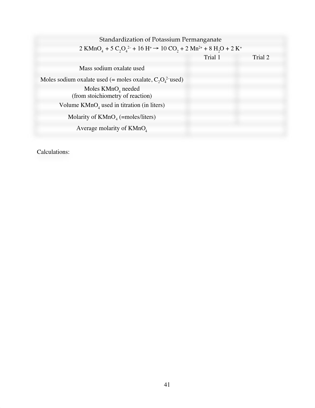 215LabManual_Cobaltdata_Jan18.pdf_dlowvo50bpz_page2