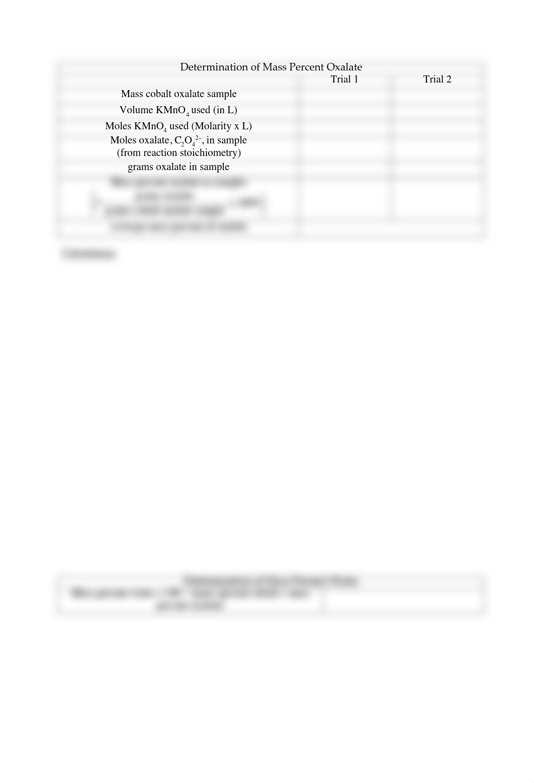 215LabManual_Cobaltdata_Jan18.pdf_dlowvo50bpz_page3