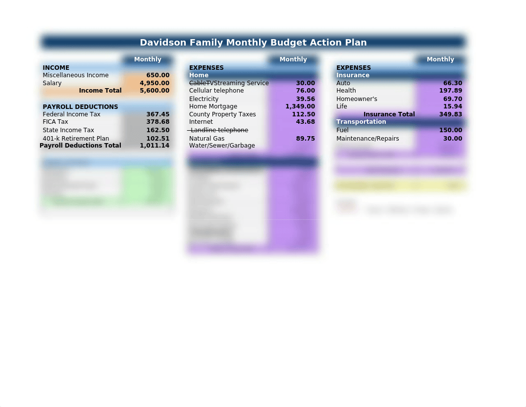 Ch4A_Family_Budget_Action_Plan_Revision.xls_dlox7y2dm5o_page1