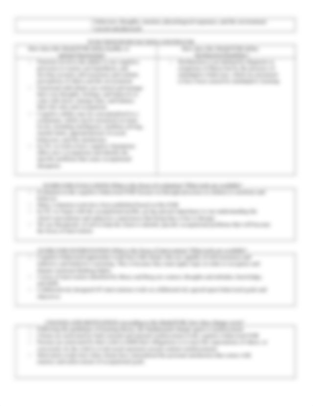 FOR Portfolio Cognitive Behavioral.docx_dloxzjd67r3_page2