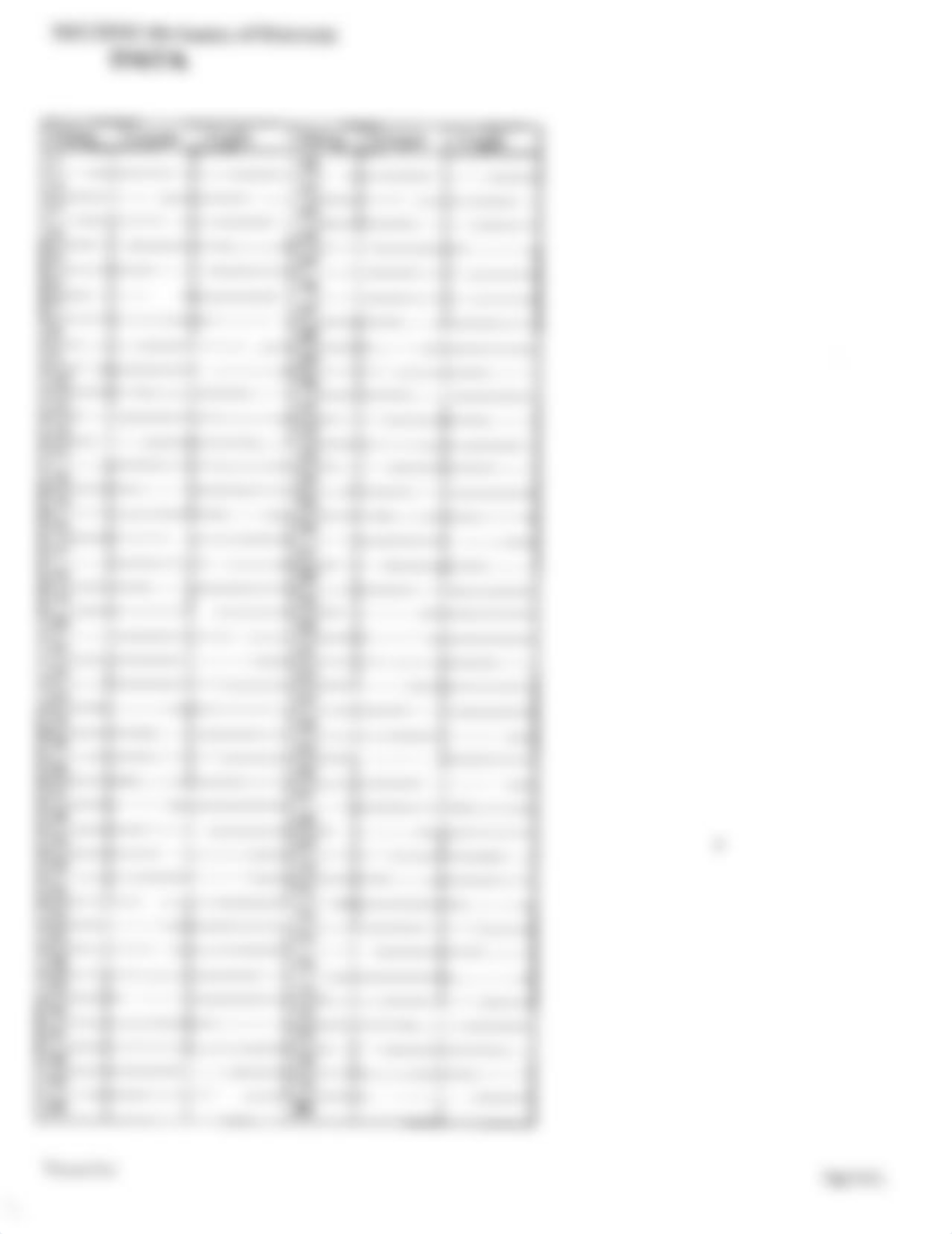 Mech505Thermo_Torsion Test Lab_dloyy6o1s6o_page2