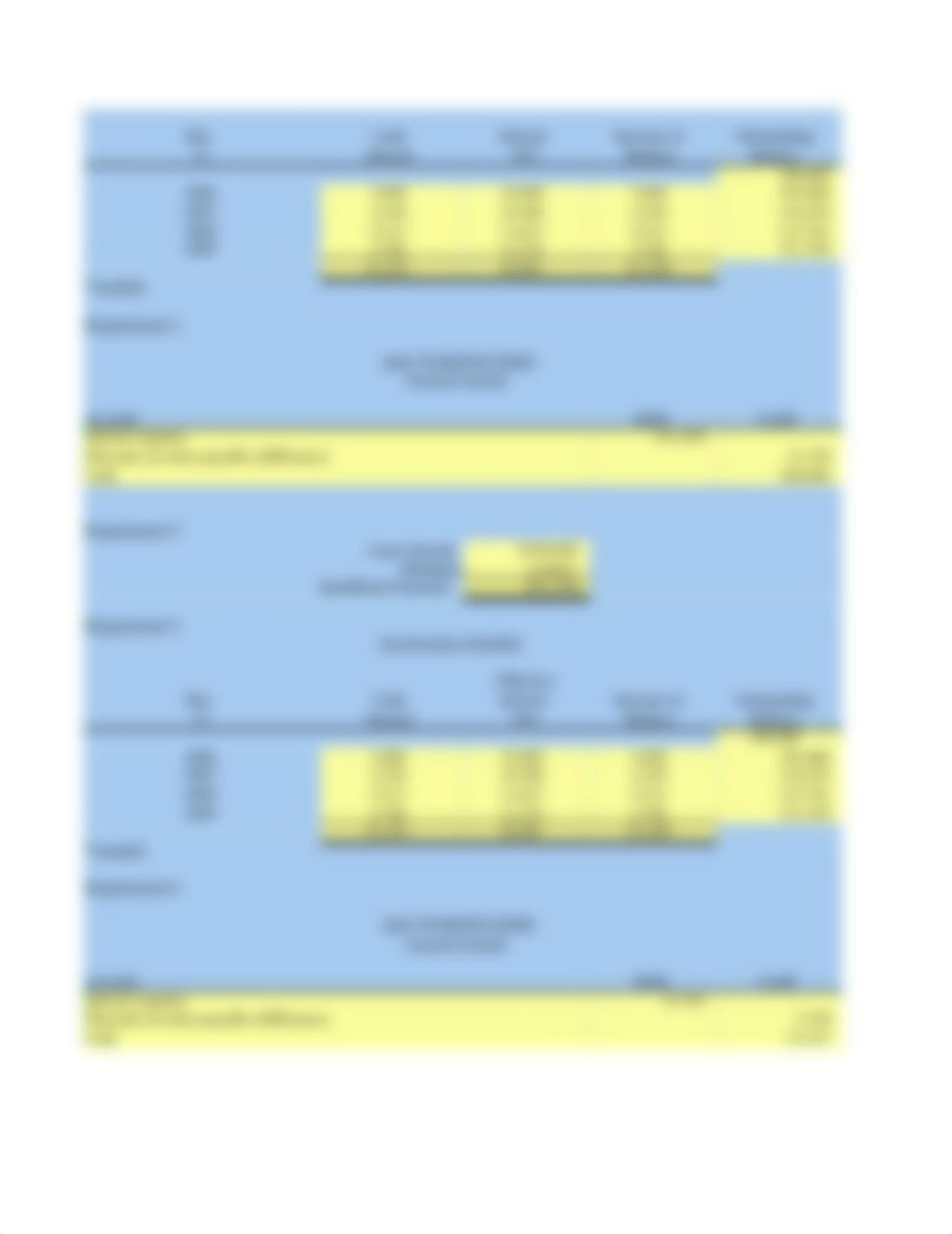 ACCT 320 Hinson 3-2 Bonds and Long Term Notes_dloz0dmdpsy_page3