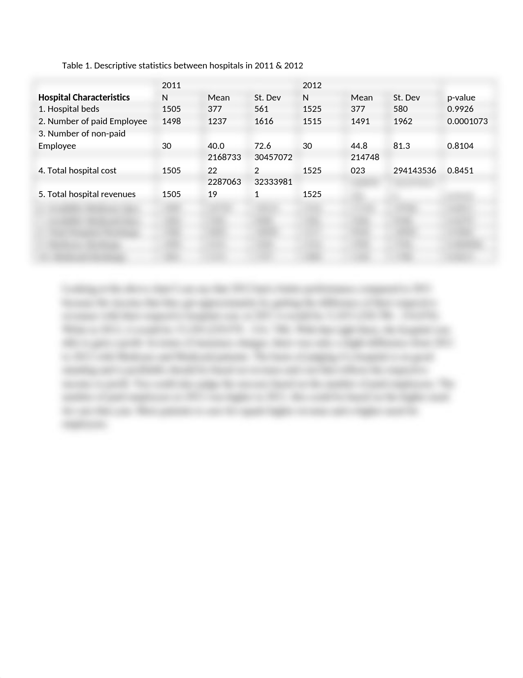 HMGT 400 Exercise 1.docx_dlozl2023o8_page2