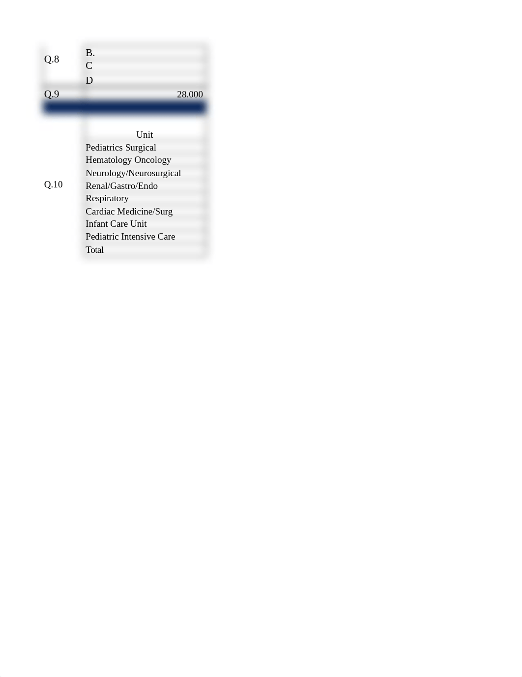 01.28.2019 Ch 3-4 Review Homework Module 2.xlsx_dlp5gtdek19_page2