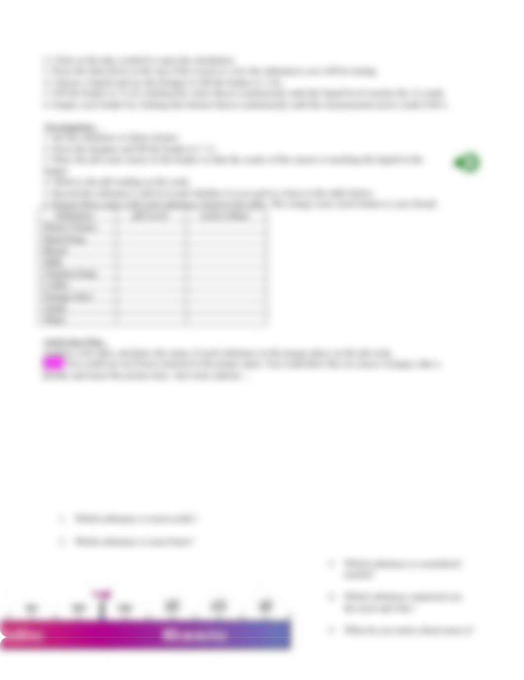 Discovering_Acids_and_Bases_Simulation_Lesson_dlp60vdy3zj_page2