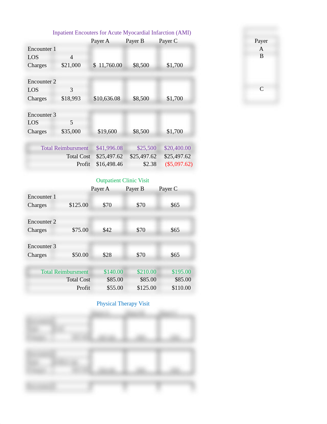 AB202019_Ch04_Contract Matrix Exercise.xlsx_dlp78gy2hlp_page1