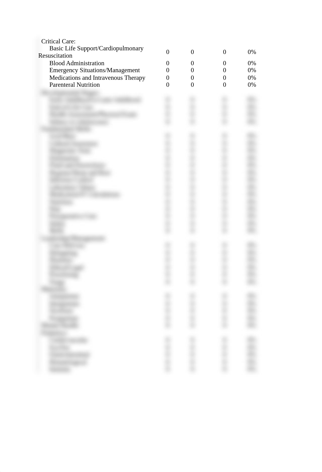 Adult Health Endocrine 02.07 (1).docx_dlp8vq9jnna_page2