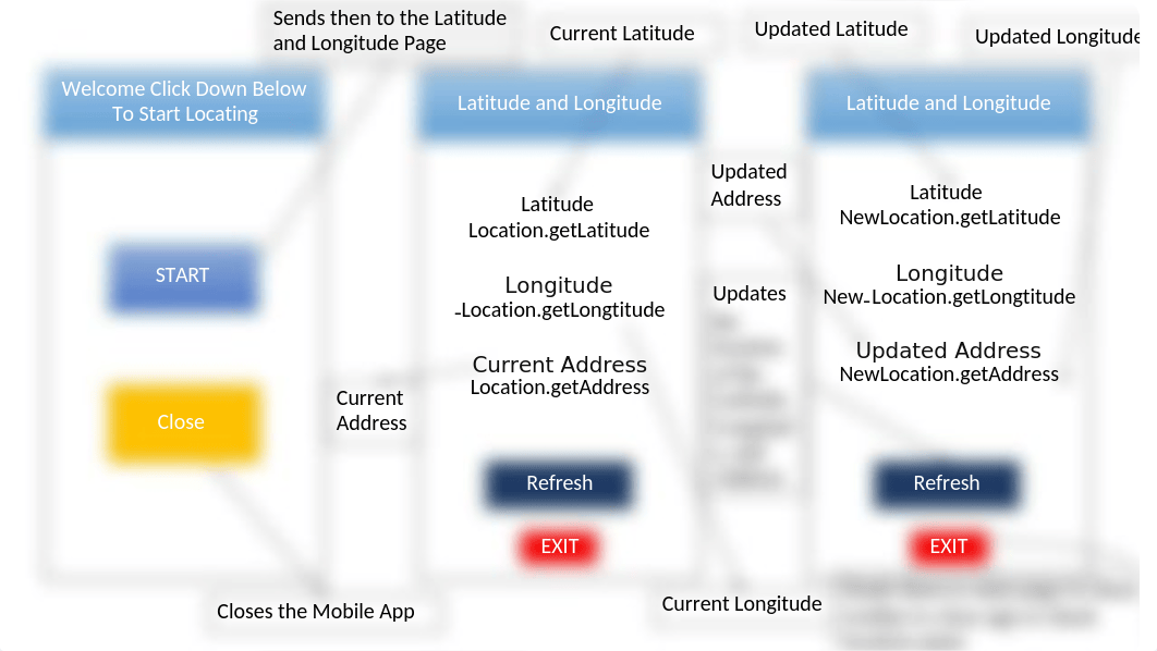 GUI Design Mobile App.pptx_dlp99rppx4y_page1