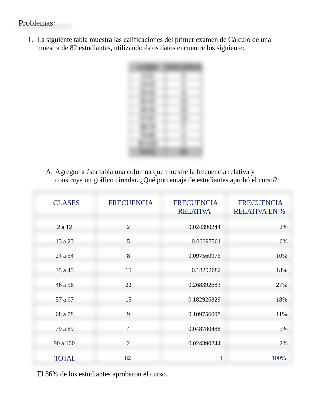 TAREA SEMANA 1- ESTADISTICA I.docx_dlpe1fjmdh5_page4