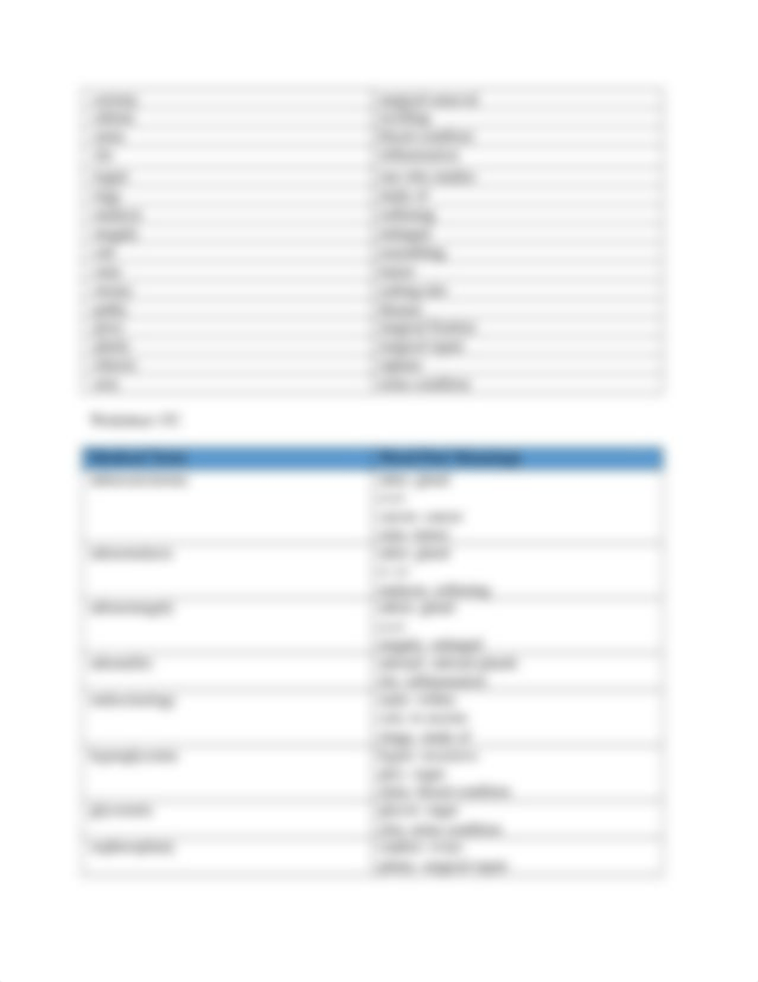 med term chapter 15.docx_dlpiee55fez_page2