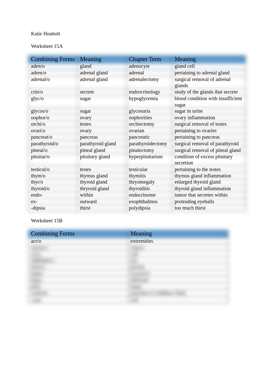 med term chapter 15.docx_dlpiee55fez_page1