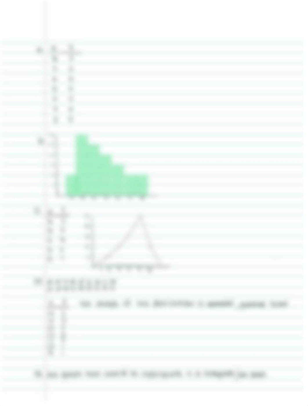 Essentials of Statistics for The Behavioral Sciences, 9th edition Chapter 2 HW EVENS.pdf_dlpj0ydrfa7_page2