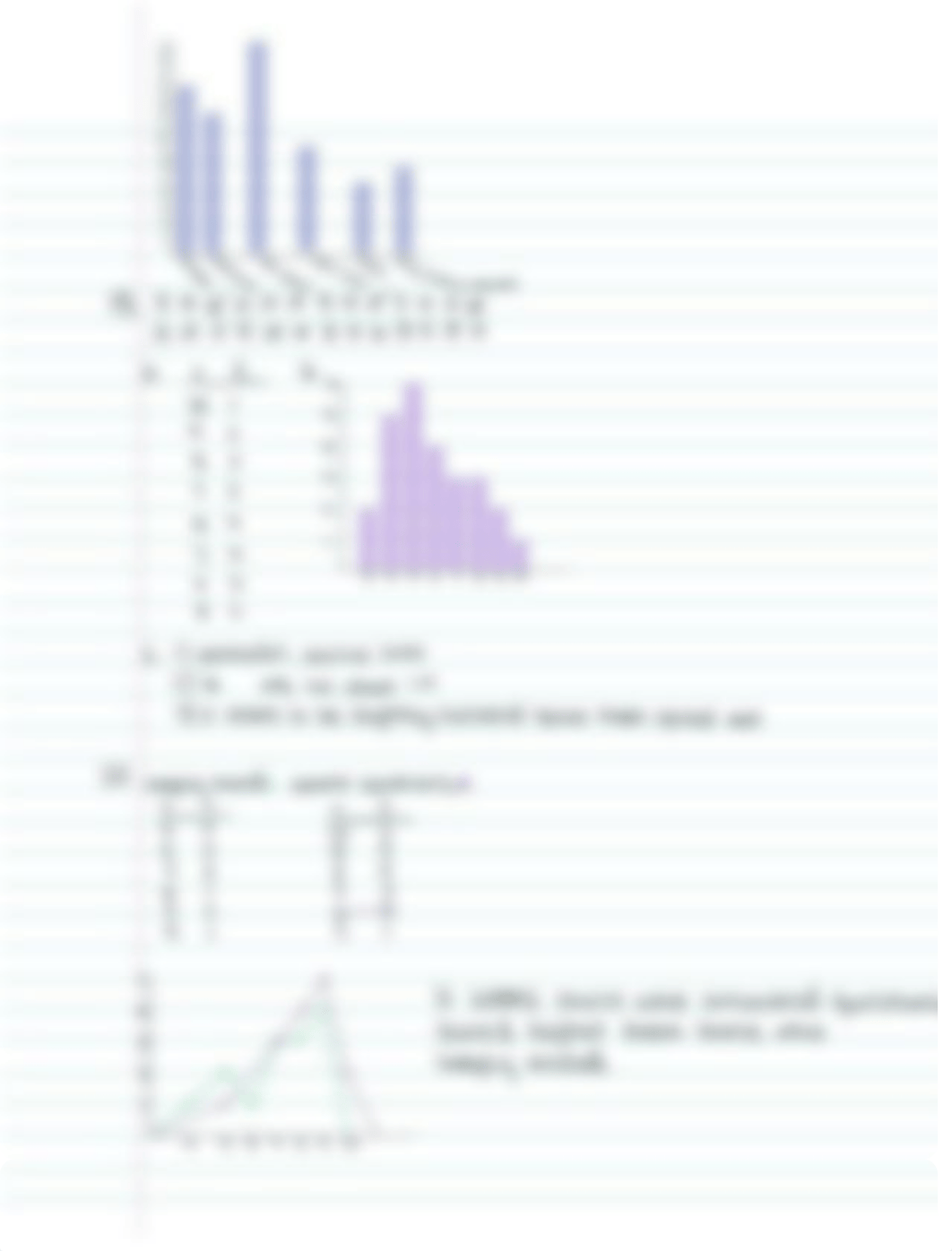 Essentials of Statistics for The Behavioral Sciences, 9th edition Chapter 2 HW EVENS.pdf_dlpj0ydrfa7_page3