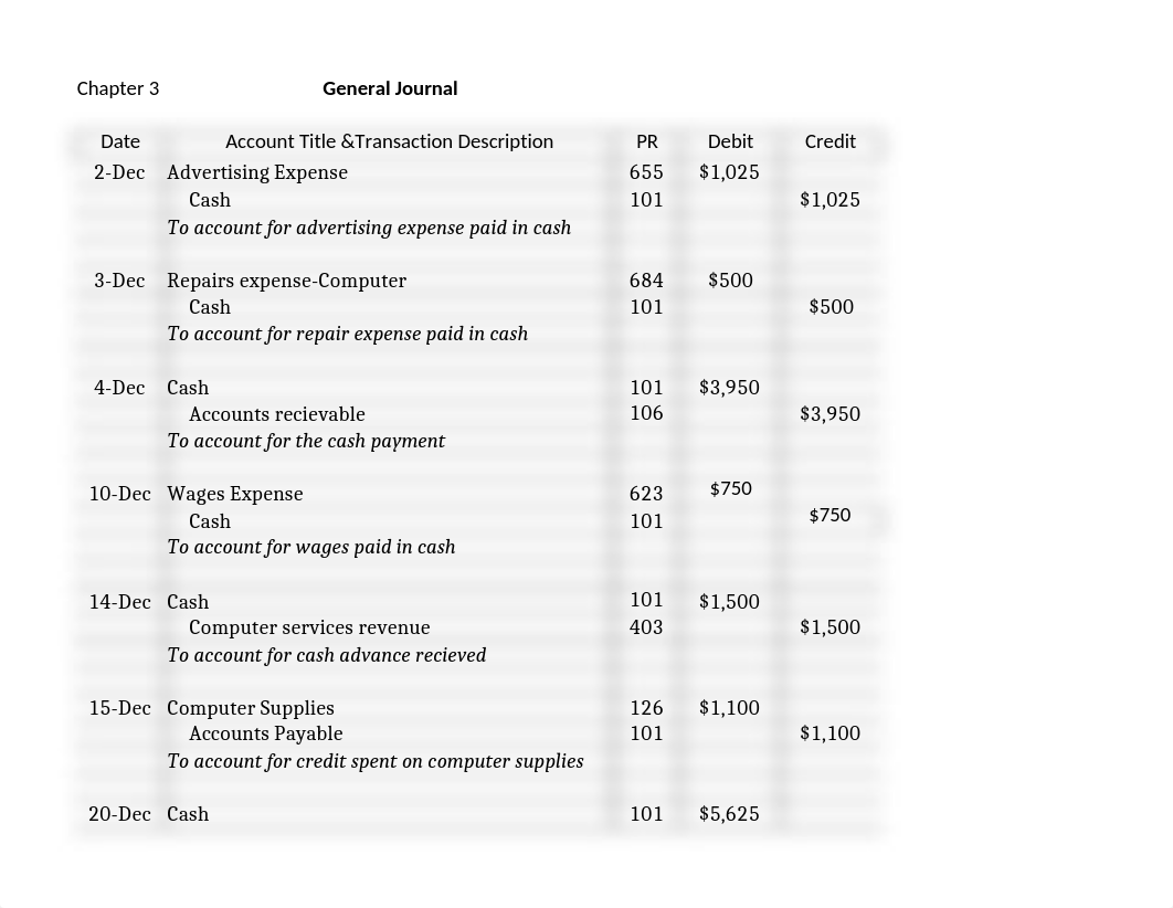 ACC121 Serial Problem Ch3.xlsx_dlpl5vrecpo_page1