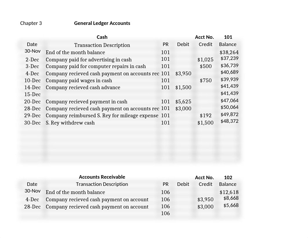 ACC121 Serial Problem Ch3.xlsx_dlpl5vrecpo_page3