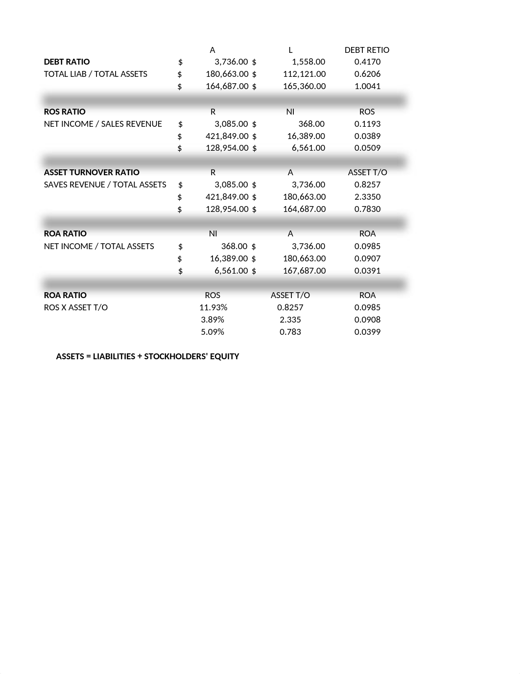 RATIOS.xlsx_dlplr5cgsa4_page1