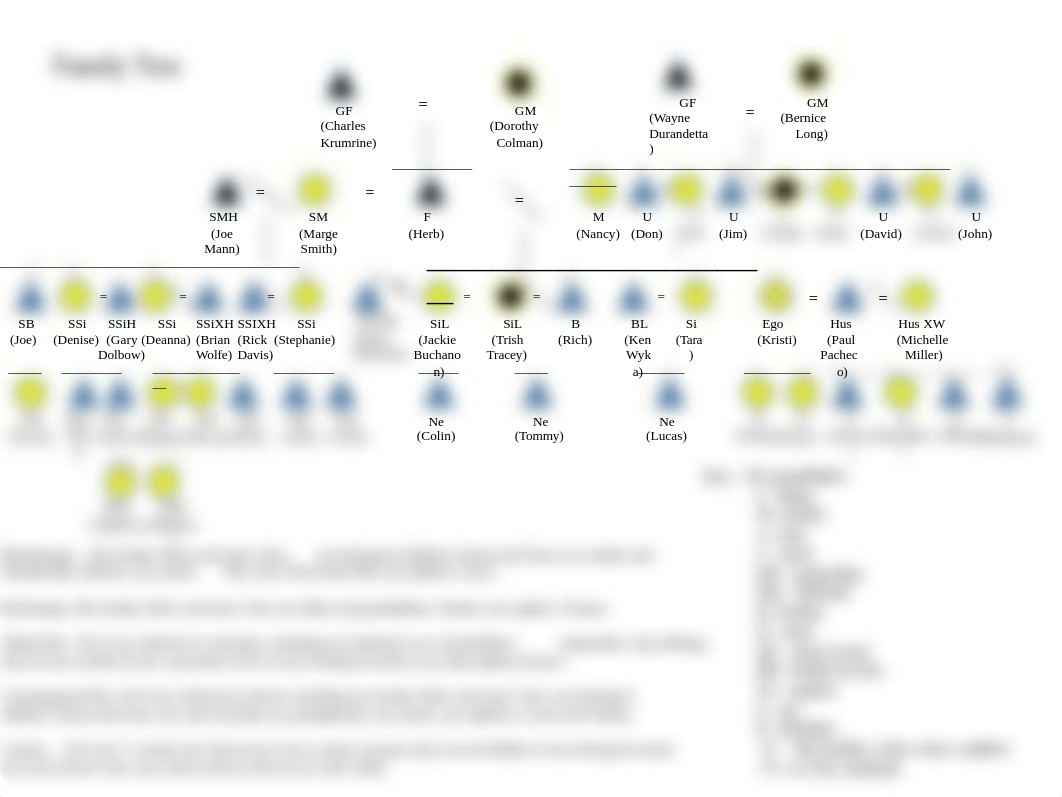 Sample_kinship_chart_dlpmuqkq5d3_page1