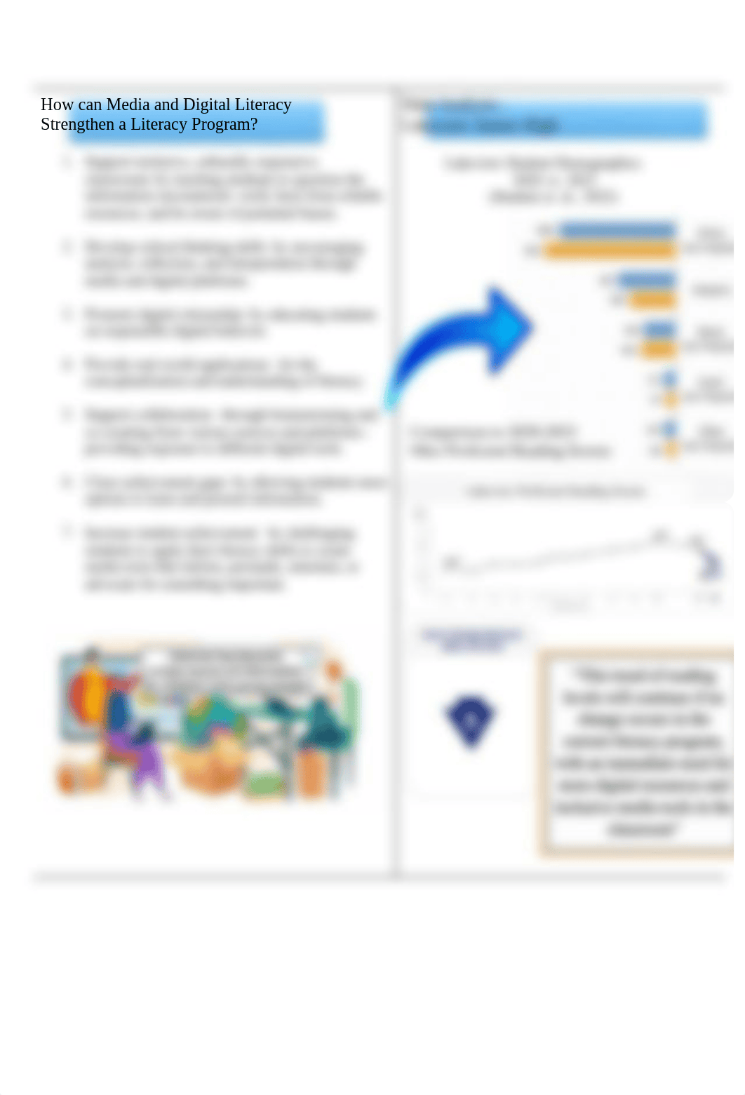 Mod 5_ Leading Digital Literacy  (2).pdf_dlppclwddbw_page3