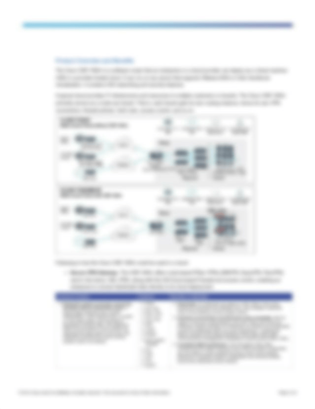 cisco-cloud-services-router-1000v-series-datasheet.pdf_dlppya8r06k_page2