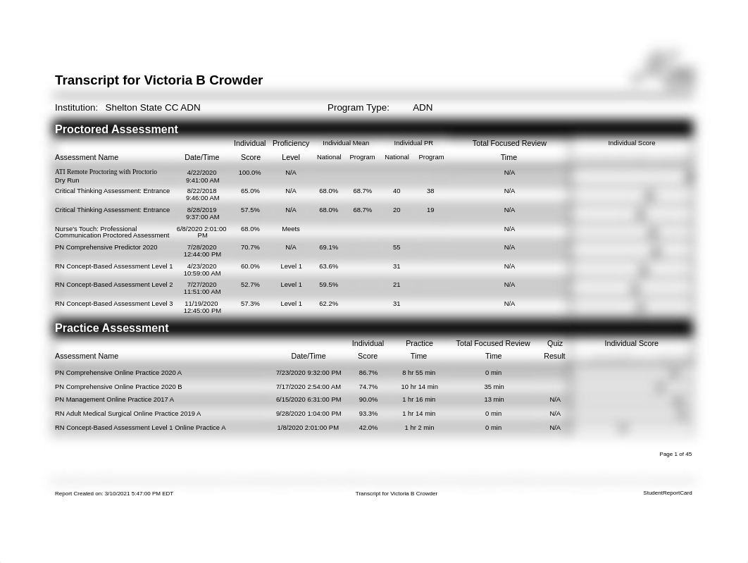 ati.pdf_dlptob9aoxb_page1