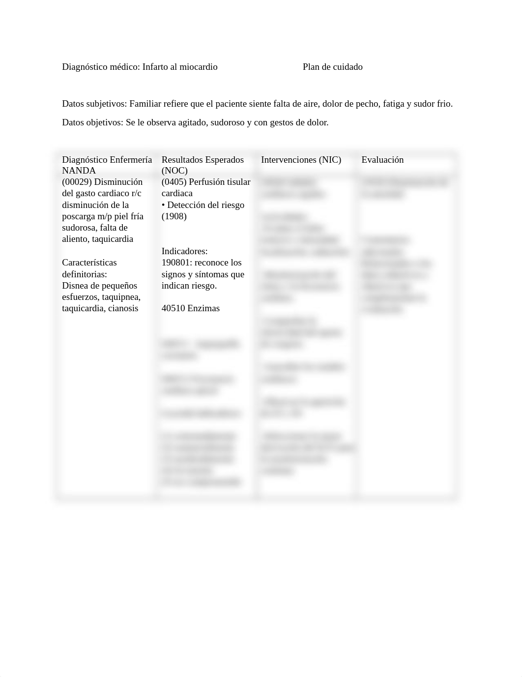 Plan de cuidado de Infarto al miocardio..docx_dlpx2j5m1t3_page1