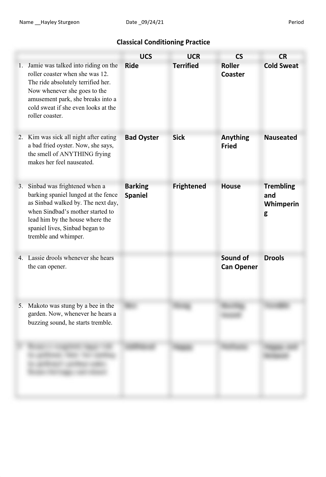 Classical Conditioning Assignment.pdf_dlpyaim13pn_page1