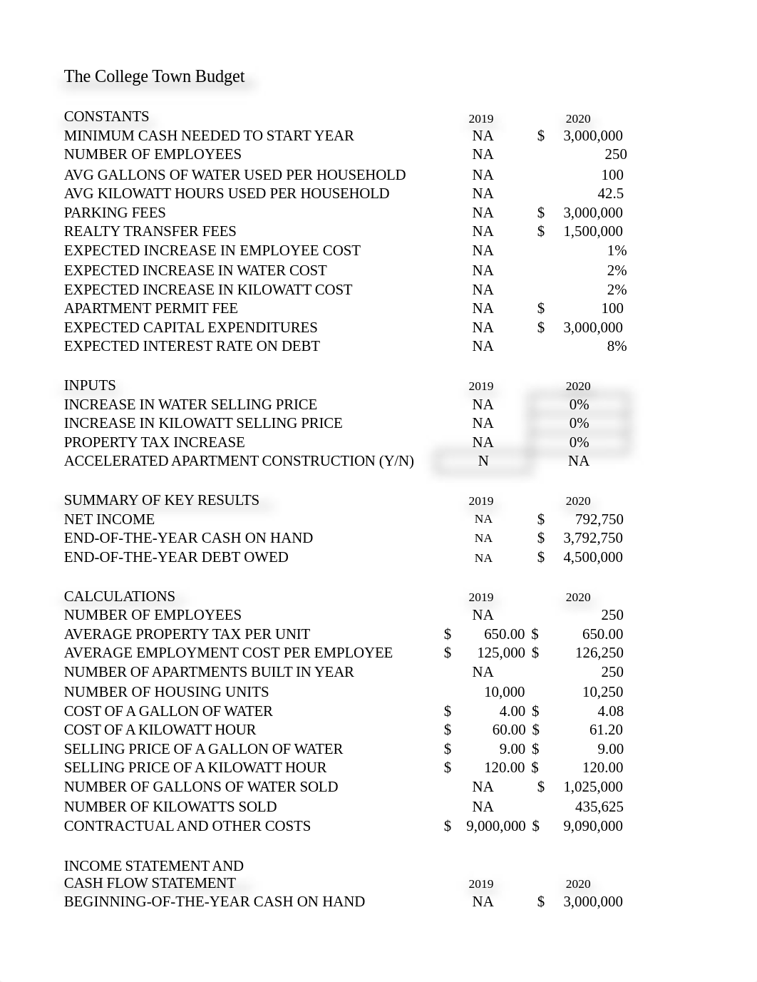 CollegeTownBudget data file_Final_Copy.xlsx_dlpzfik73hu_page1