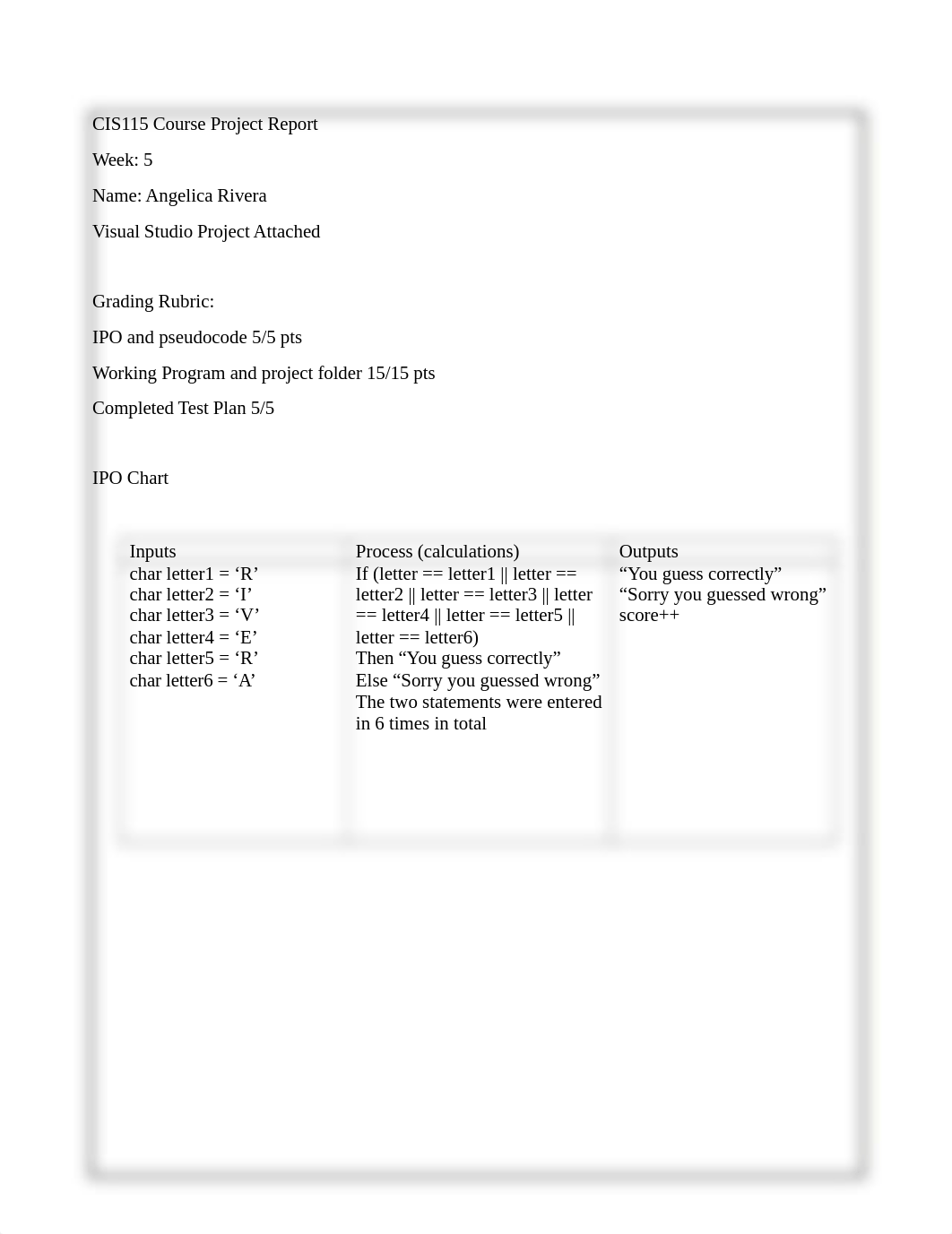 CIS115_Week5_ProjectReport_ARivera.docx_dlq04dryept_page1