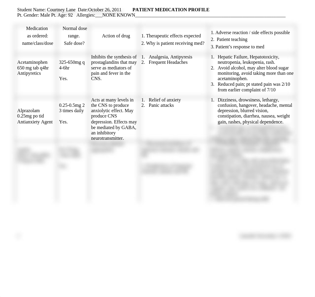 Medication Profile 2_dlq5ffaug7t_page1