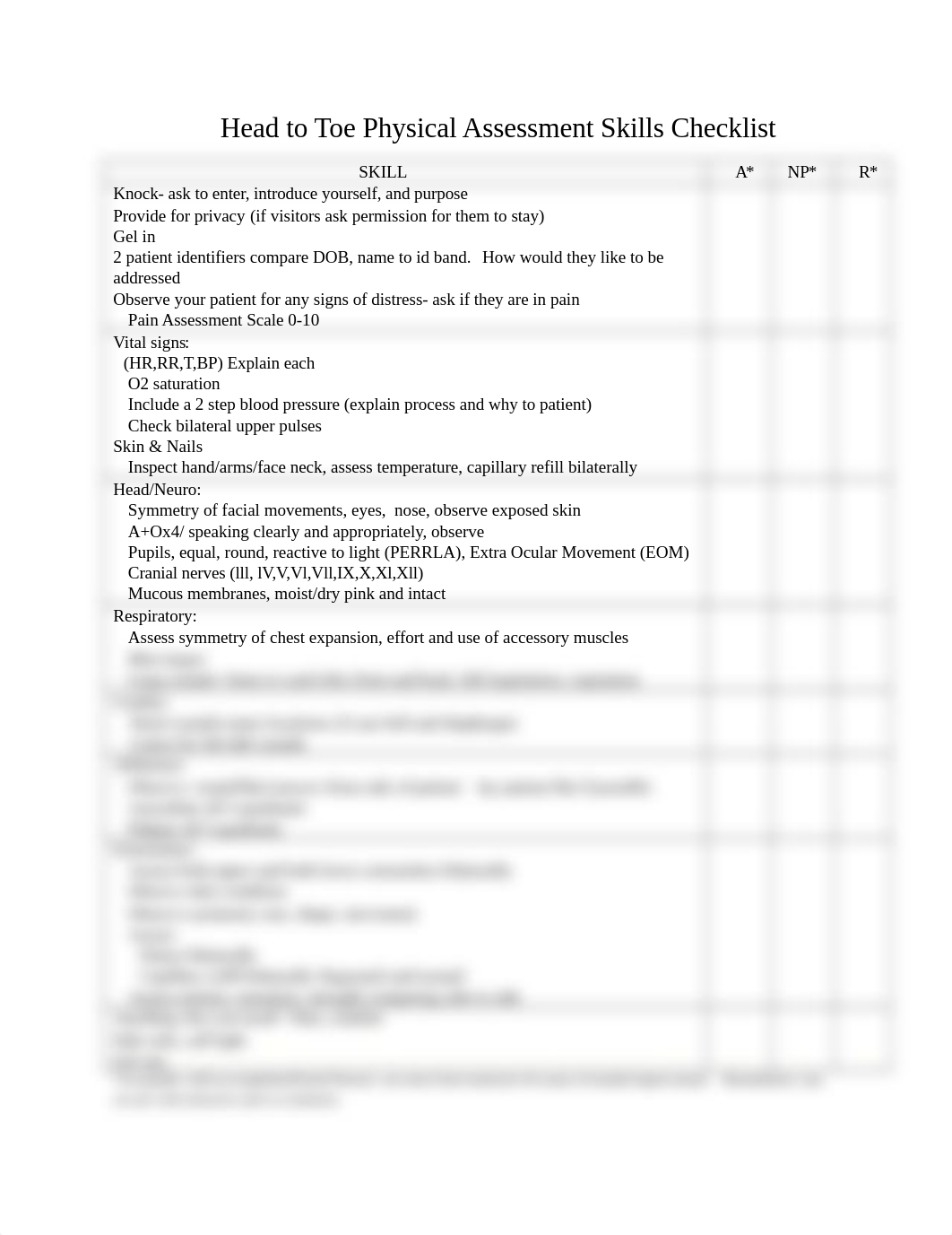 Head to Toe Physical  Assessment skills checklist.docx_dlq6q2yn3x6_page1