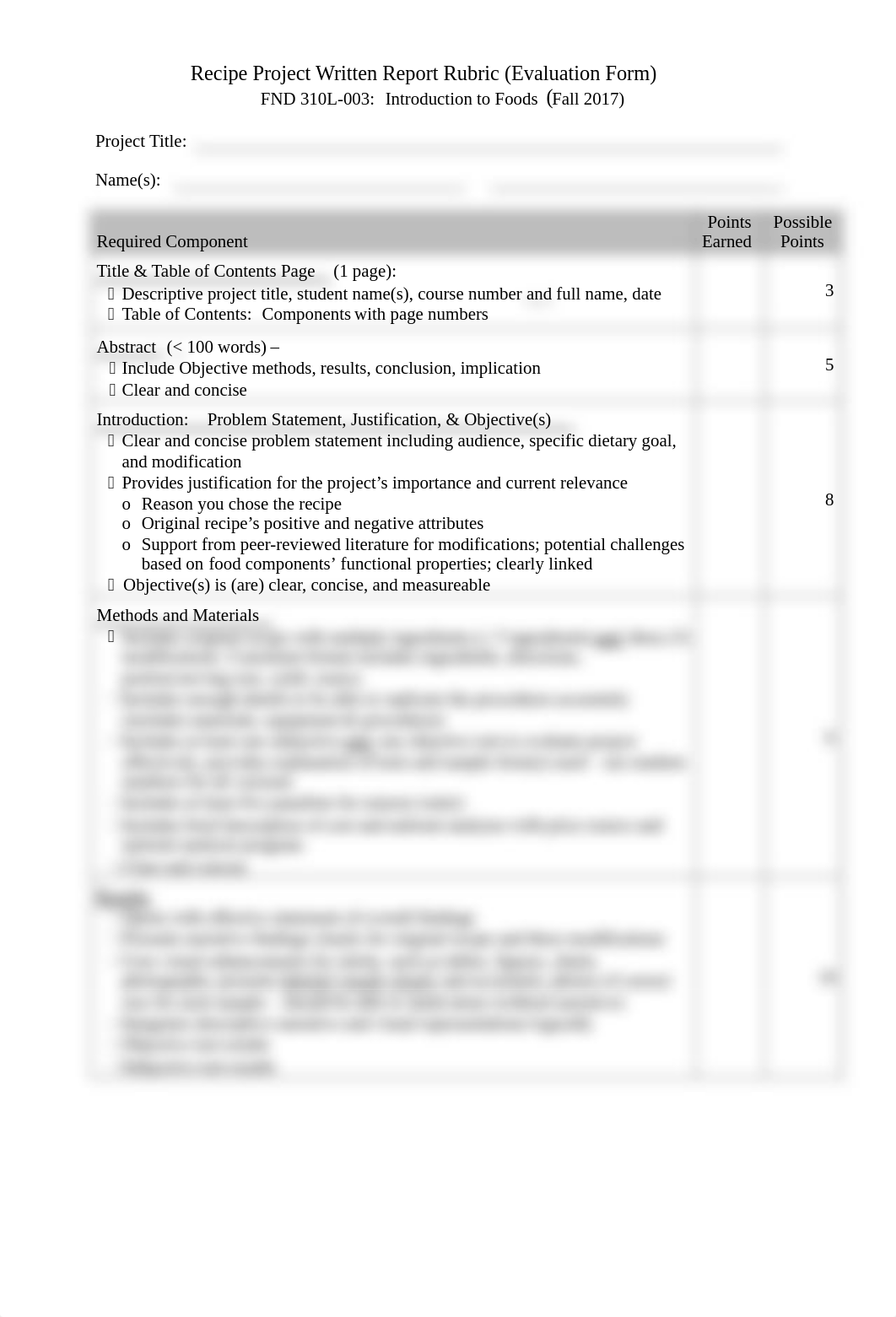 FND 310L-003--Recipe Modification Project--Rubric (1).pdf_dlq6yw5pz34_page1