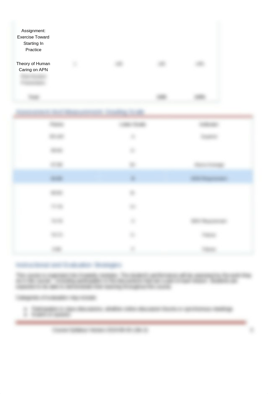 MSN.MSN560.Syllabus.2019v.3.docx_dlqamomssms_page3