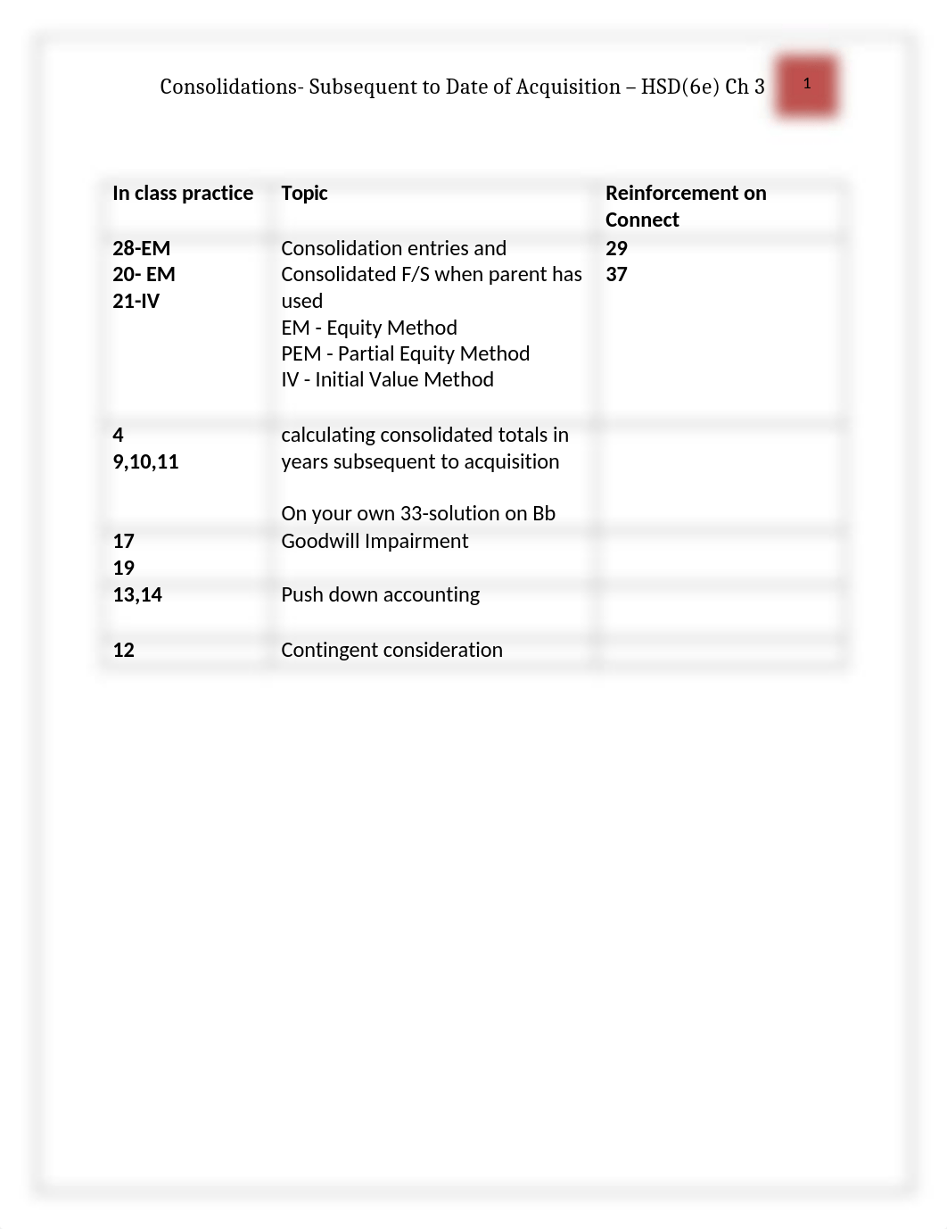 HSD(6e) Ch 3 - Consolidation Subs. to Date of Acquisition.docx_dlqb04mzsql_page1