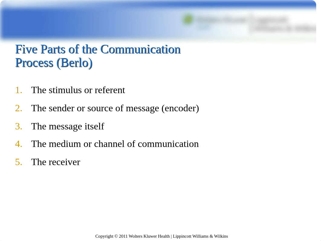 Communication lecture- Nur209.ppt_dlqcsaa29bx_page3