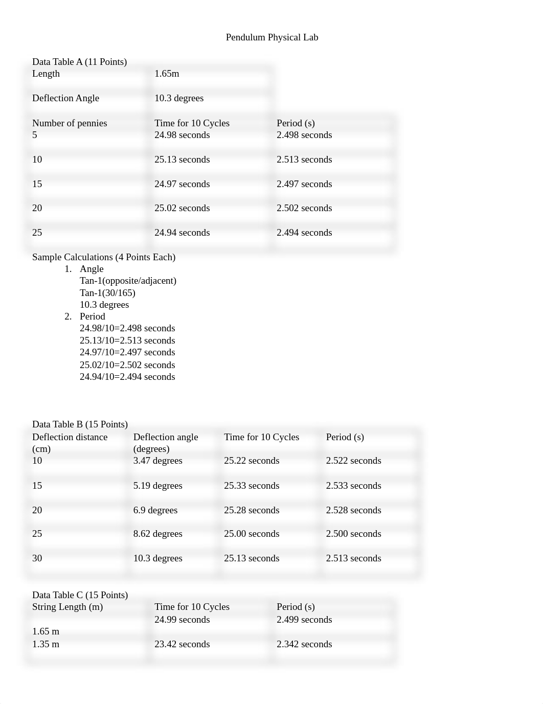 Pendulum Physical Lab Form Done.docx_dlqd4q7kzle_page1