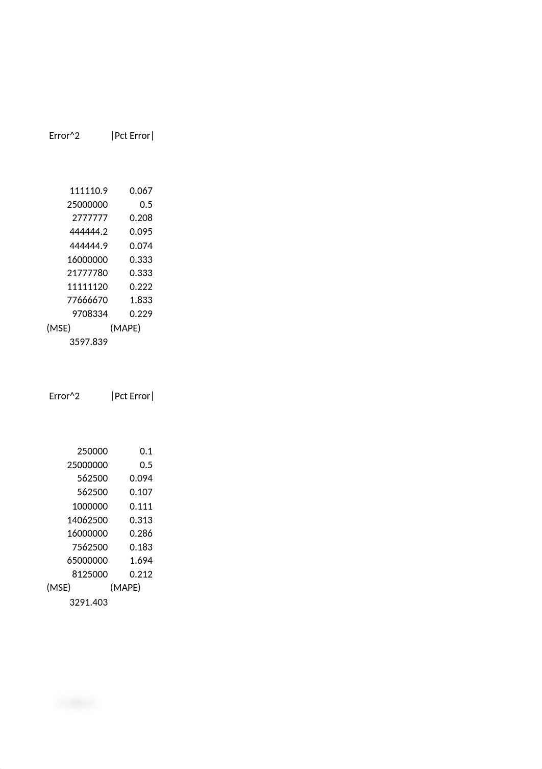 Chapter 4 Homework_dlqg6w4onrl_page4