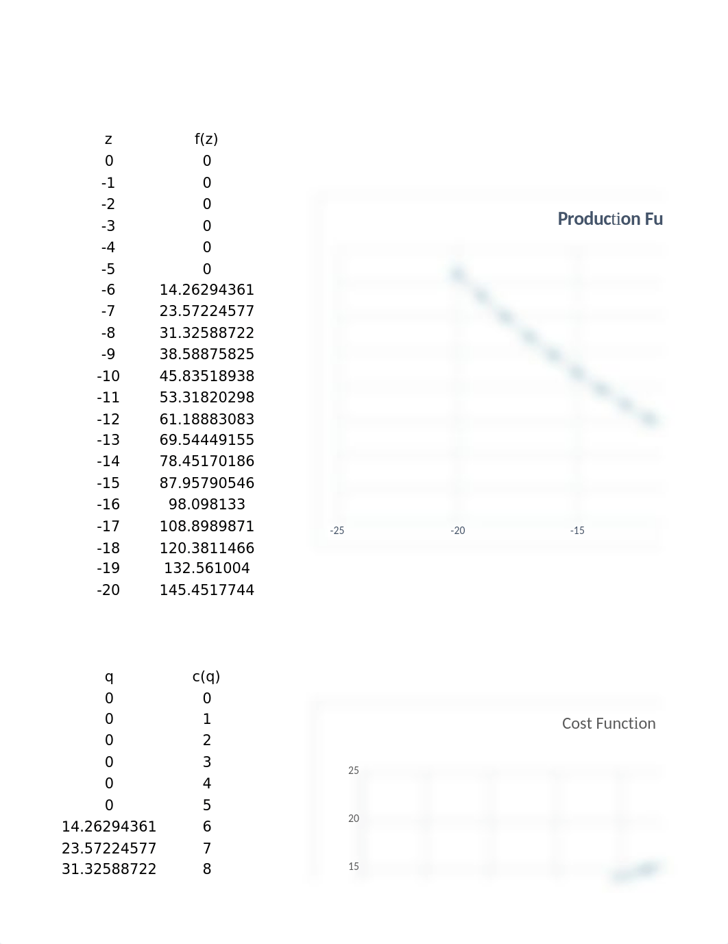 Econ 316 problem set 2-5.xlsx_dlqgqs2otgl_page1