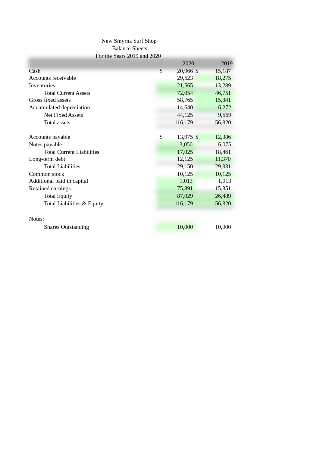 Fin man CH 2 excel hw.xlsx_dlqlf9nyo8g_page3